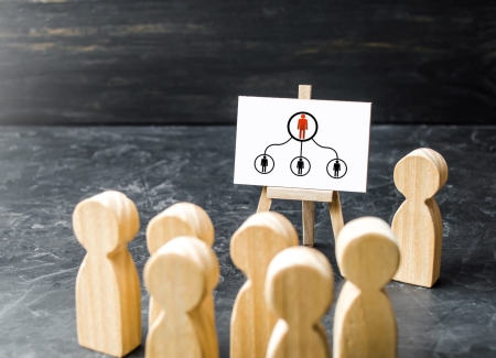 Further developments on trust distributions's photo